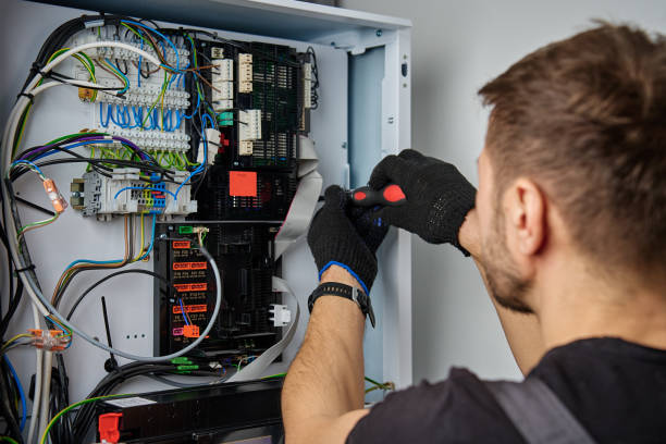 Licensed Electrical Panel Upgrade service in Roxboro, NC - No Joke electrician